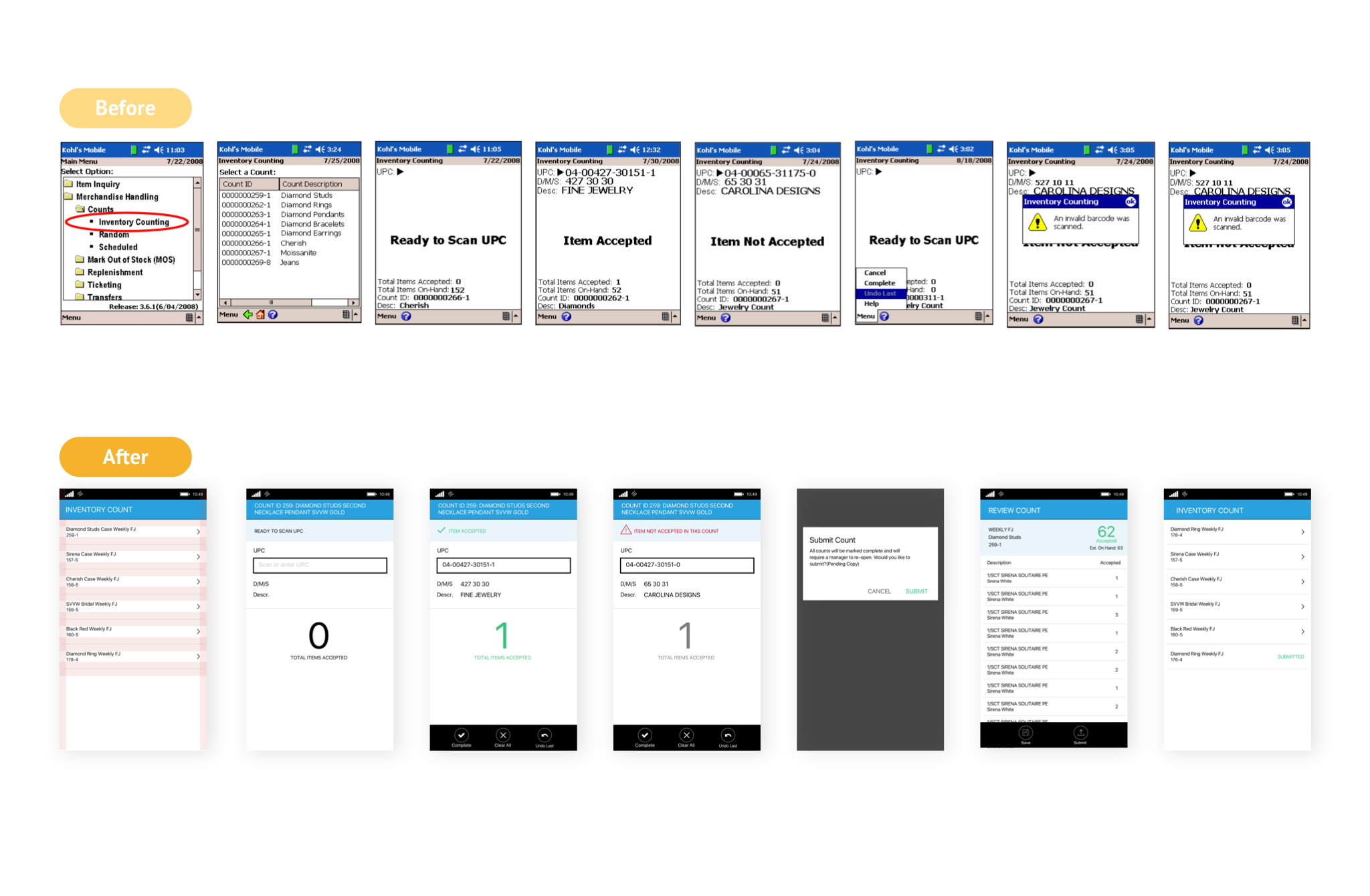 Counting screens before (RF device) and after (Bluebird), from start to submission.